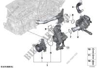 Gestione termica raffreddamento motore per BMW 540iX