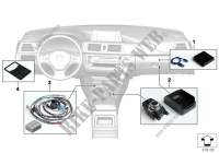Integrated Navigation per BMW 420d