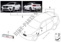 M Performance accessori aerodinamica per BMW X5 M
