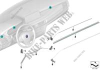 Mod. LED/cond. fibre ott. pl. portastr. per BMW X5 30dX 2013