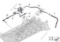 Pompa ad alta pressione/Condotti per BMW M140i