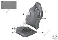 Rivest. indiv. sedile multifunzione M per BMW X6 M