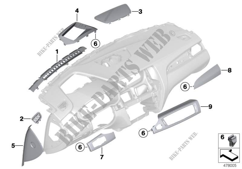 Parti applic. plancia portastrumenti sup per BMW X3 20dX
