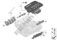 Acustica motore per BMW 750LiX