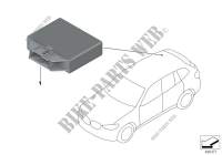 Centr.assist.al parcheggio (PDC, PMA) per BMW X3 20dX (TX31)