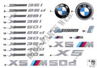 Emblemas / diciture per BMW X5 30dX 2013