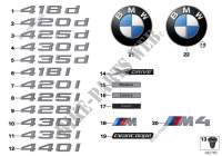 Emblemas / diciture per BMW 420d