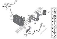 Riscaldatore continuo elettr. per BMW 418d