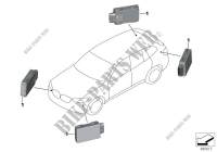 Sensore avviso di cambio corsia per BMW X3 20iX (TR52)