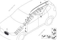 Schermi esterni / griglia decorativa per BMW X3 30dX (TX72)