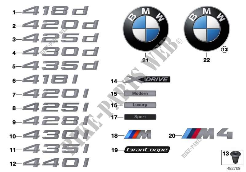 Emblemas / diciture per BMW 420d