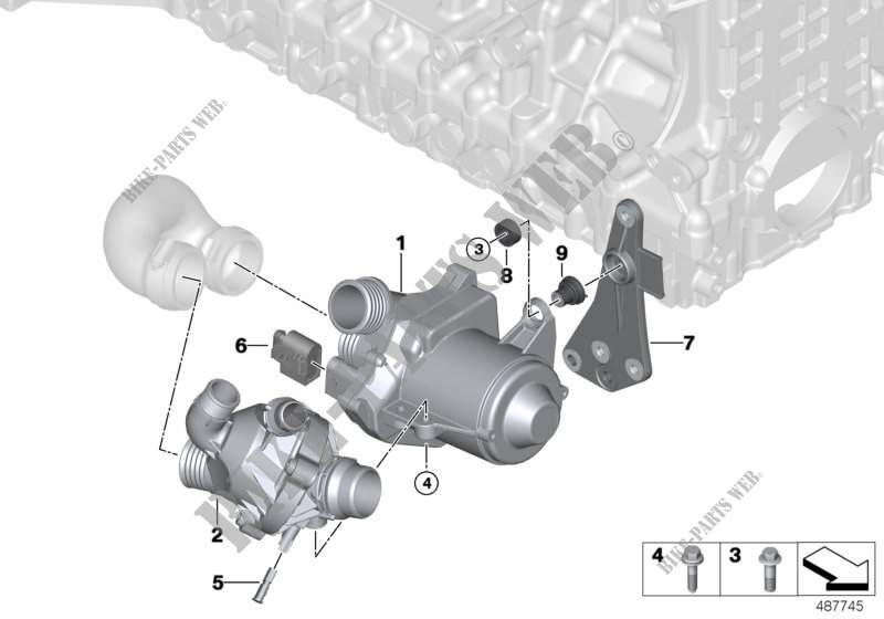Sistema di raffreddamento pompa d. acqua per BMW X3 3.0si