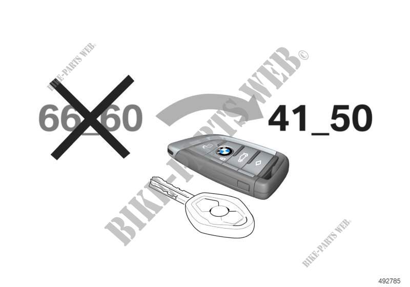 Telecomando radio per BMW X3 20dX