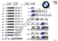 Emblemas / diciture per BMW X3 30dX (TX76)