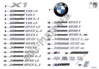 Emblemas / diciture per BMW X1 16d