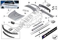 M Performance accessori aerodinamica per BMW 225d