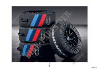 M Performance sacche per pneumatici per BMW 420d