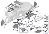 Parti applicate plancia portastrumenti per BMW X3 M