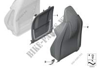 Sedile ant. mascherine schienale per BMW X3 20i 1.6