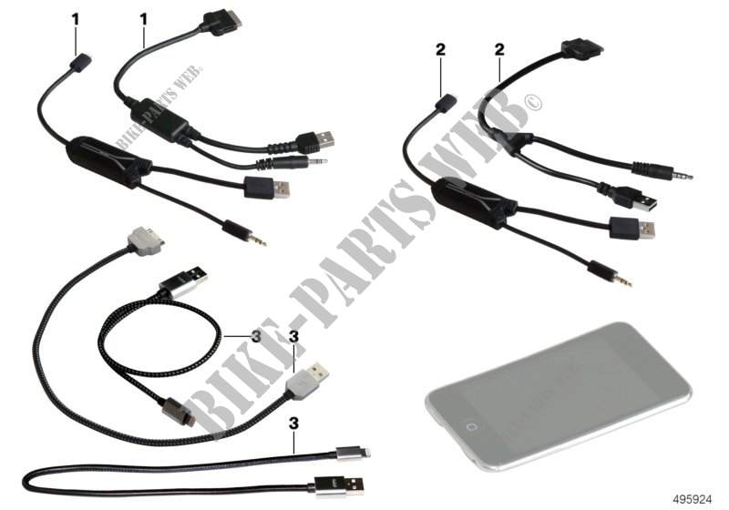 Cavo adattatore iPod / iPhone Apple per BMW 430dX