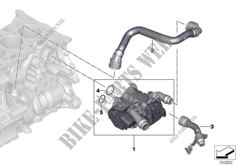 Gestione termica raffreddamento motore per BMW X3 20iX