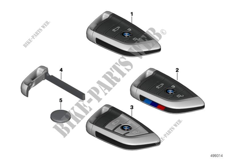 Telecomando radio per BMW X5 30dX